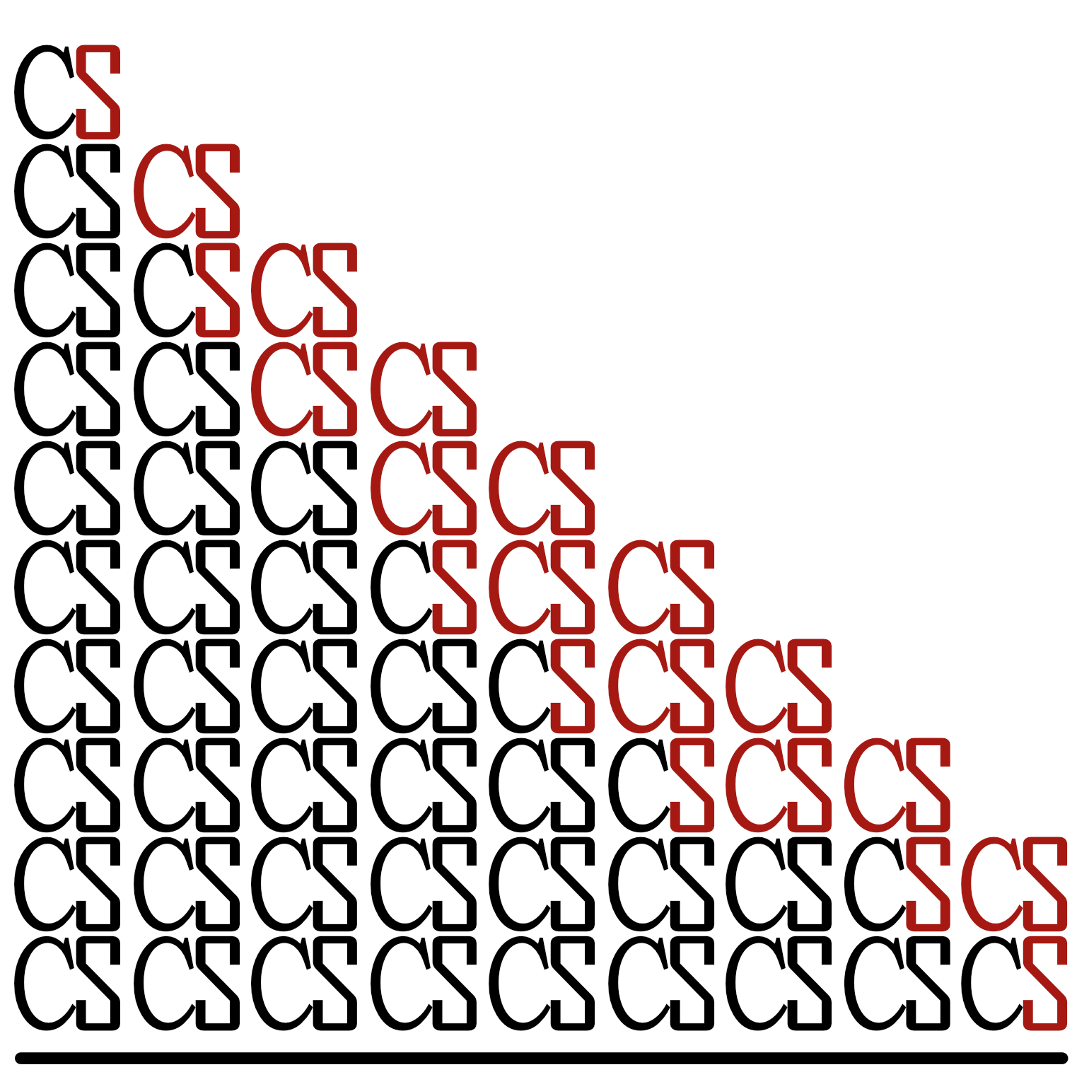 CopyStats